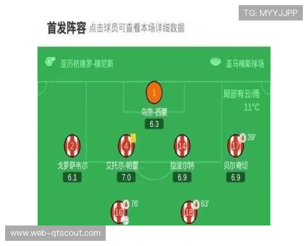 毕尔巴鄂竞技4-2逆转莱万特，古鲁泽塔双响建功